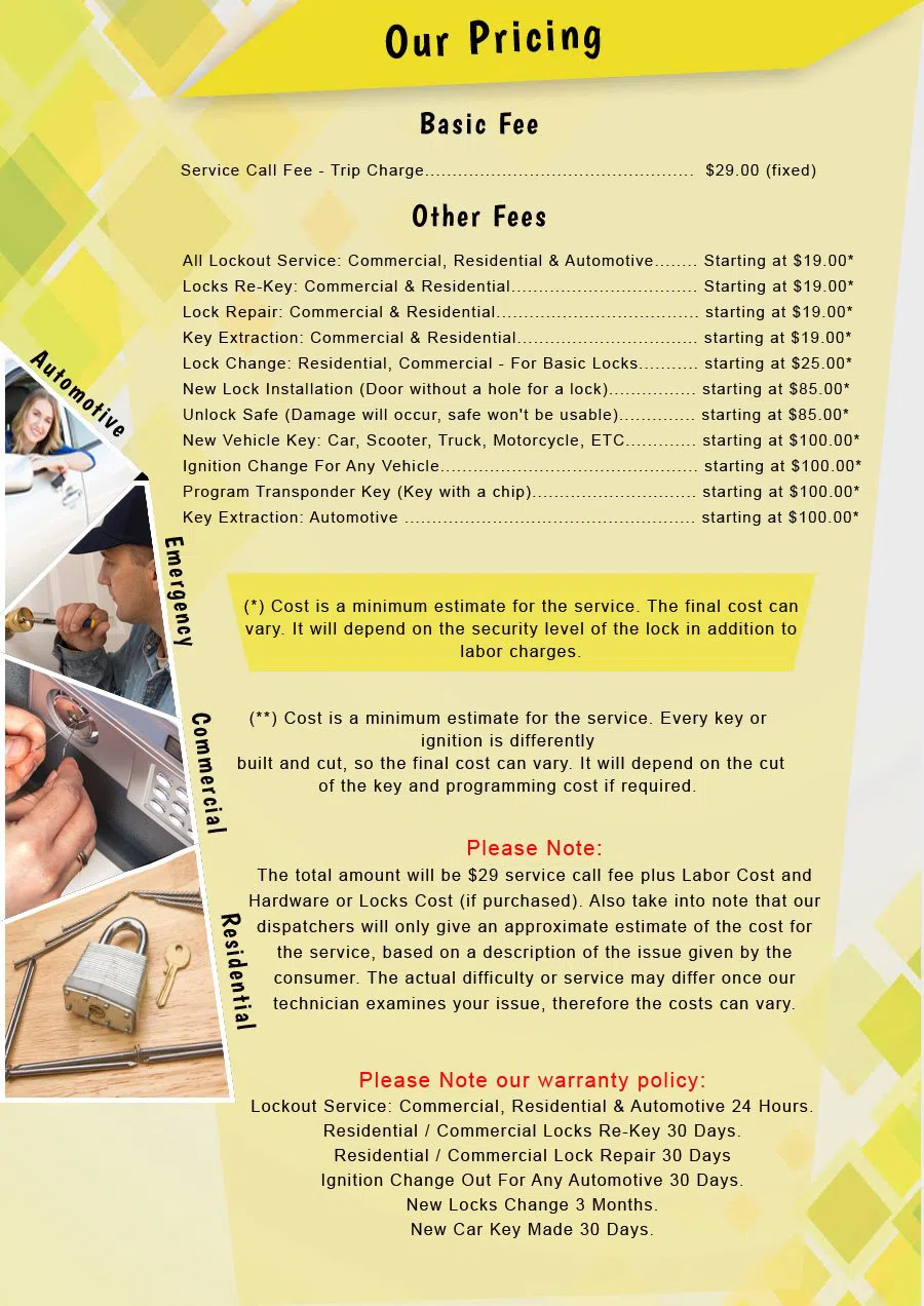 Chicago Express Locksmith Chicago, IL 312-894-1059